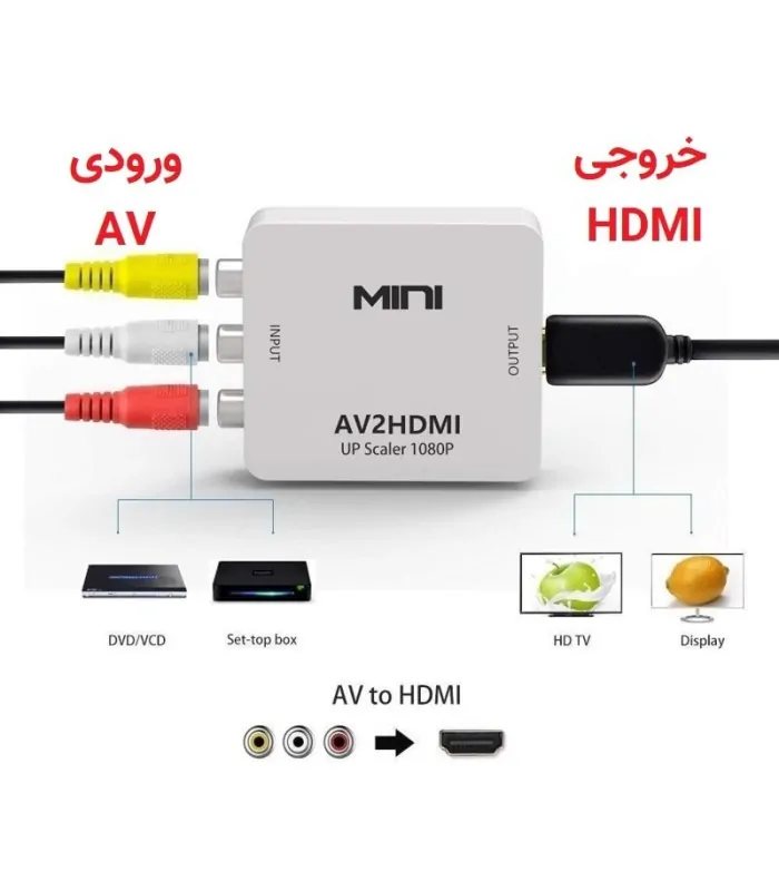 تبدیل VGA به AV رویال مدل RC-1003